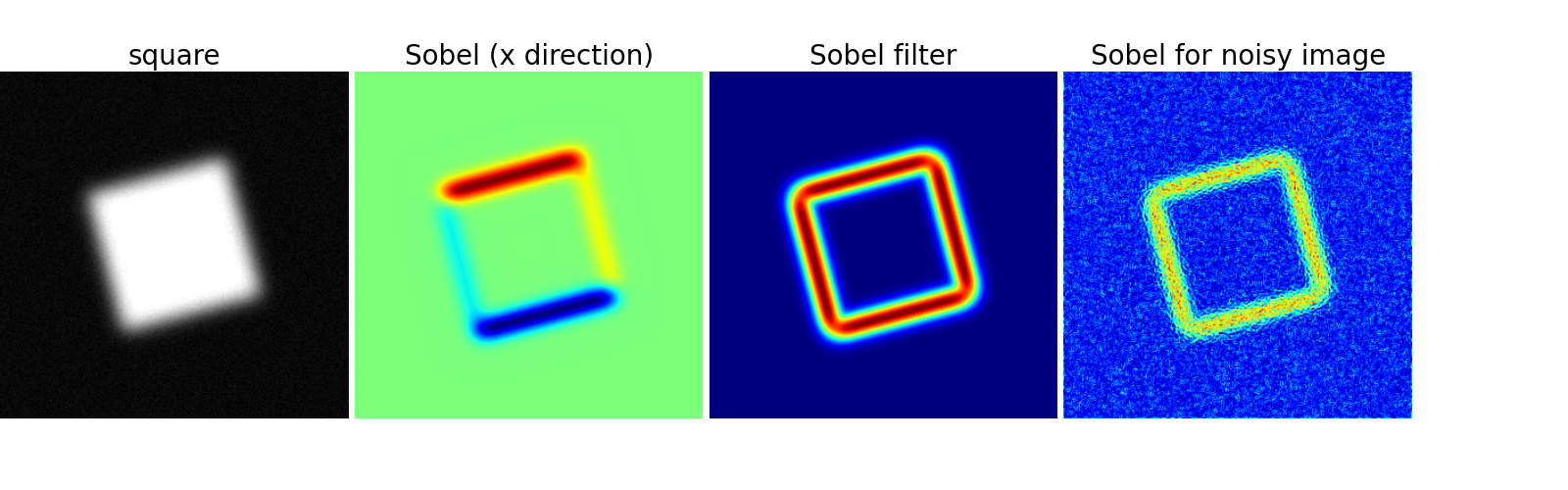 ../../_images/plot_find_edges_1.png