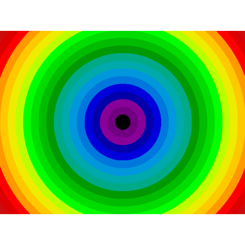 ../../../_images/plot_radial_mean_1.png